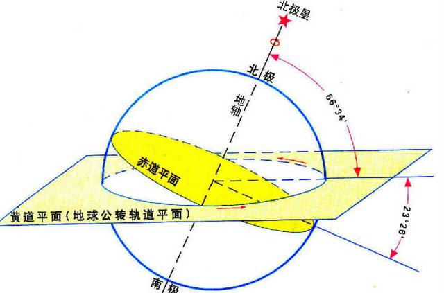 已经飞了200多亿公里的旅行者1号,为何不会撞上太空中的小行星?