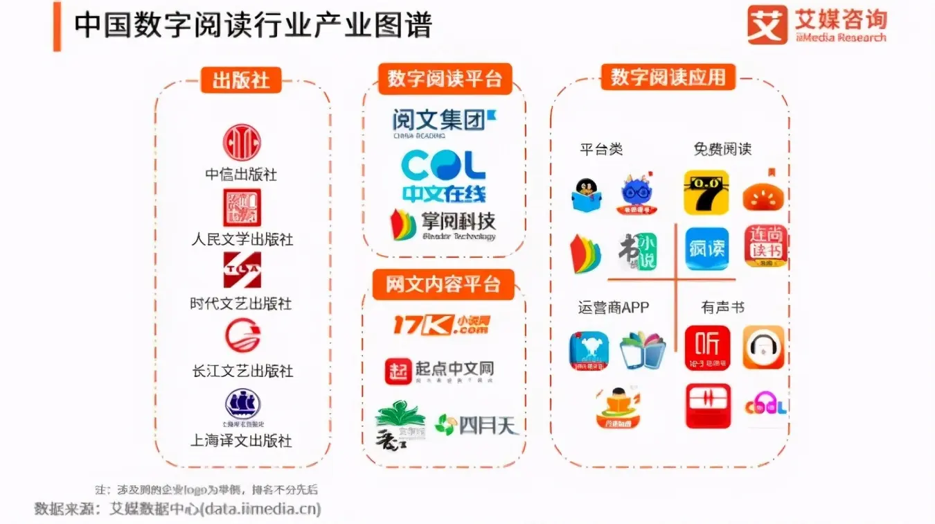 盗版|网文盗版长期“寄生”在各大搜索引擎、浏览器，谁之过？