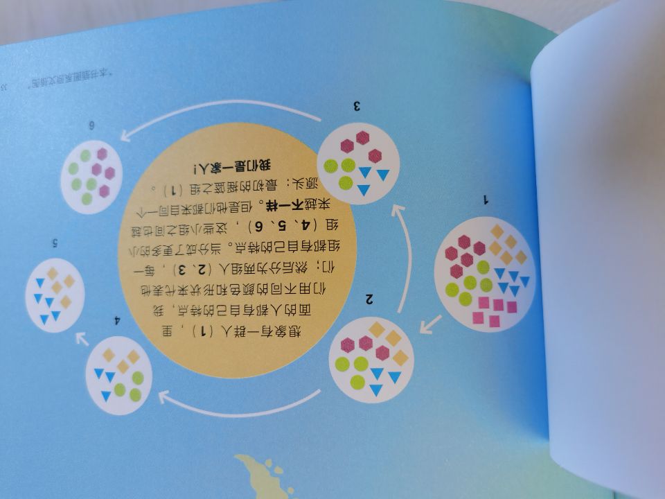 用漫画绘本的形式带孩子穿梭138亿年的时光,去探索宇宙与人类的起源