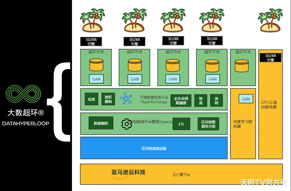 斑马中国强势入驻MOSSAI元宇宙,双方达成战略合作