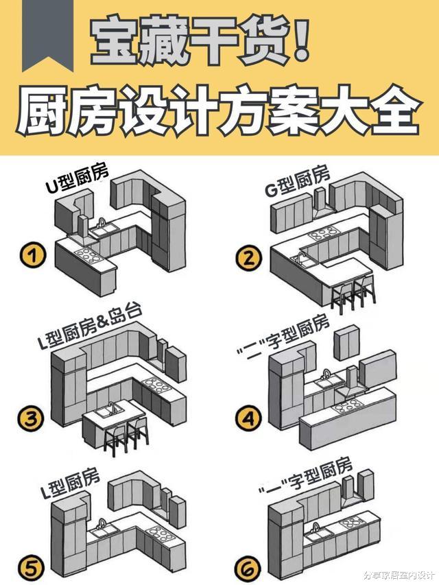 请别再抱怨厨房空间小,东西多了!看看这些吧,厨房立马“变样”