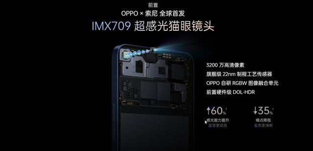 无限极|买手机只看性能配置？不堆硬件也能有好销量，Reno7告诉你为什么