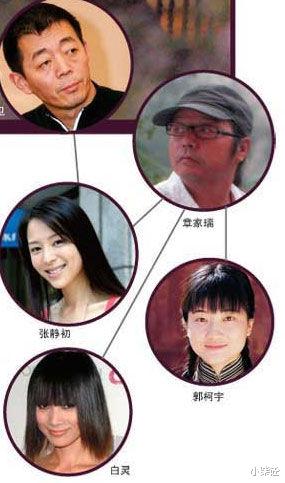 章家瑞|“神秘导演与清纯女明星”的瓜!