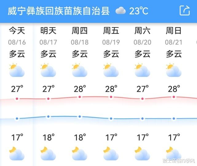 云南旅游|贵州有4座被低估的避暑县城,人少风景美消费低,适合夏天游玩小住