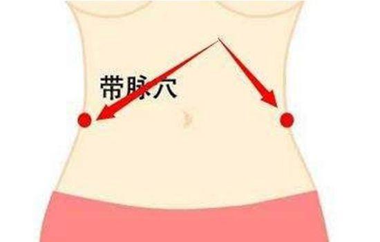 发型 人人身上都有这个“减肥穴”,没事拍一拍,不去健身房或许也能瘦