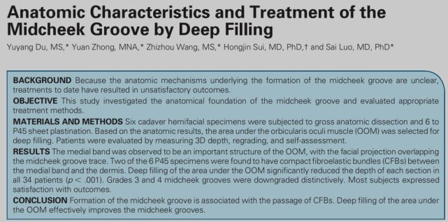 熊师:印第安纹的解剖学特点与治疗进展丨专业视点