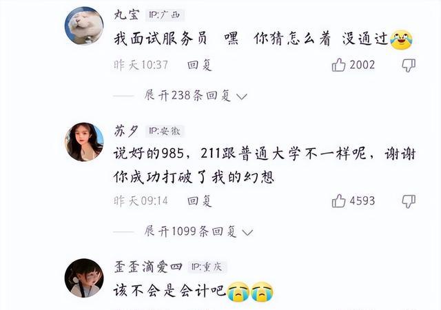 生肖|“混得还不如专科生”,985毕业生月收入4000,入职后还被降薪30%