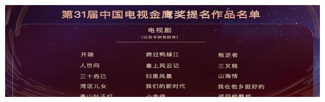 觉醒年代|又一届金鹰奖来袭！《人世间》《觉醒年代》入围，好剧值得