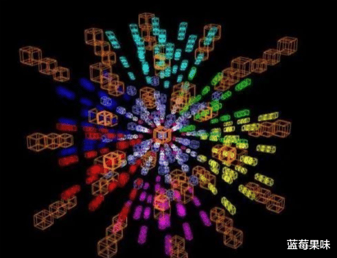 宇宙之外还存在800万个宇宙?我们到底生活在哪一个宇宙?