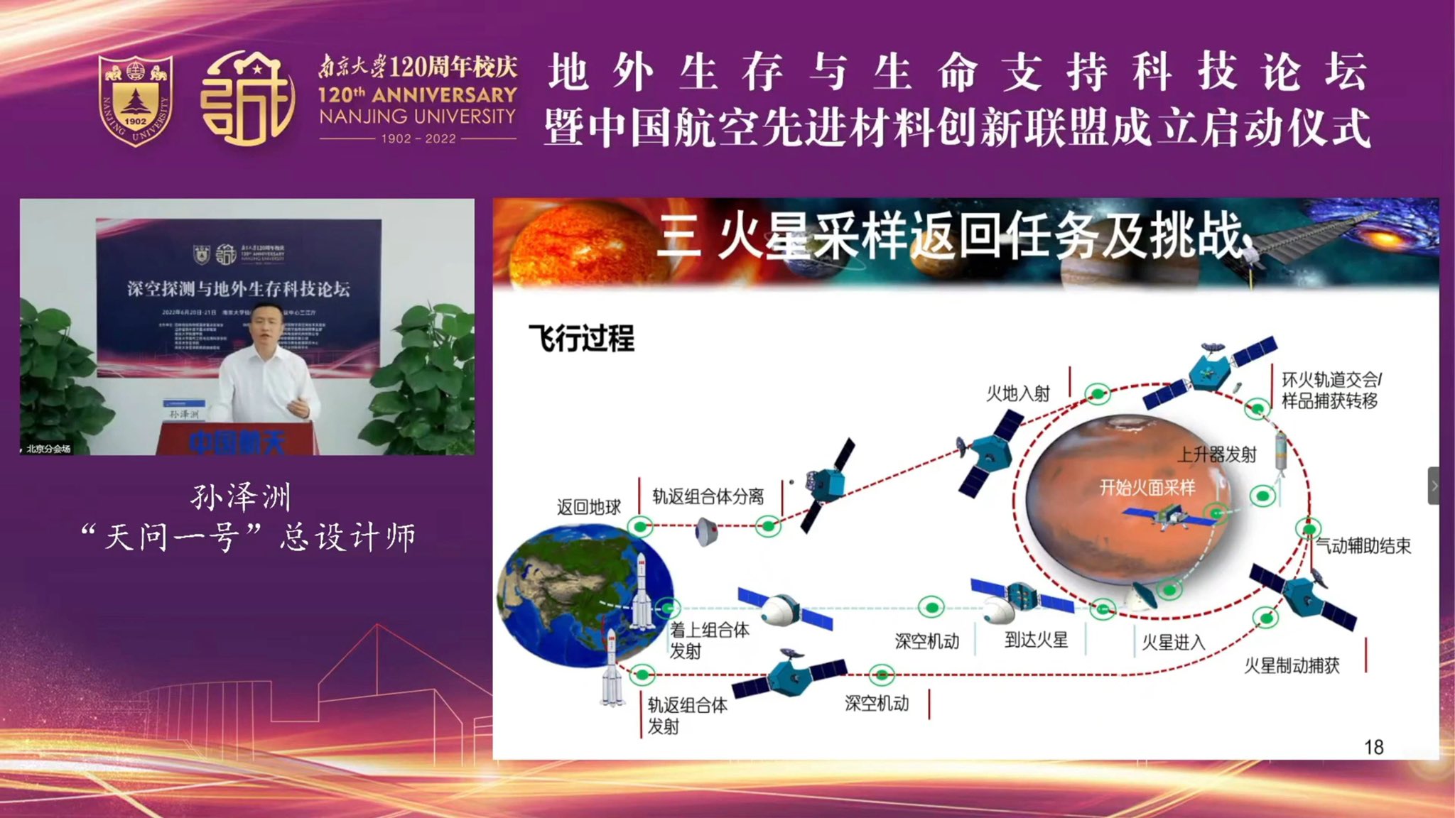 中国火星采样返回任务，预计2028年发射，2031年返回。