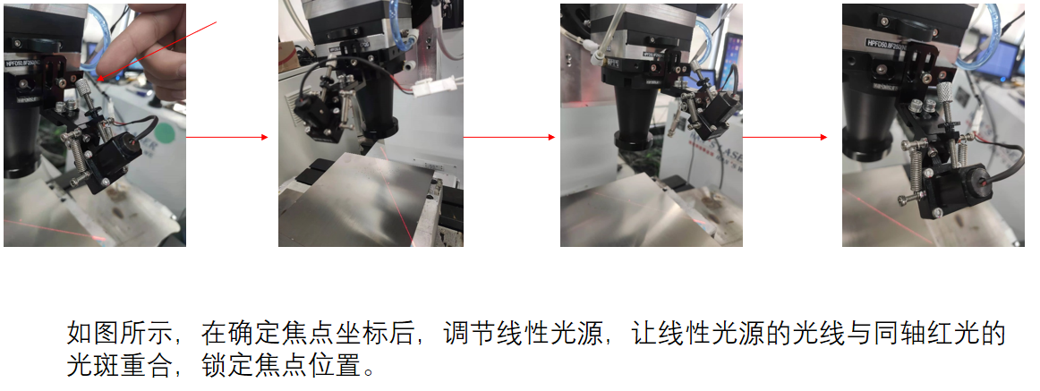 激光焊接工艺基础——焦平面