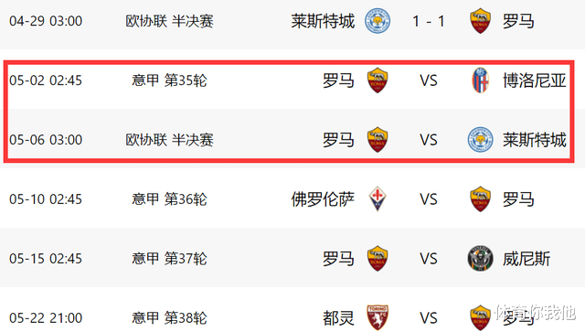 史密斯|穆帅遭打击！曝罗马33岁核心拉伤，或缺阵3周，4天2战定赛季成败
