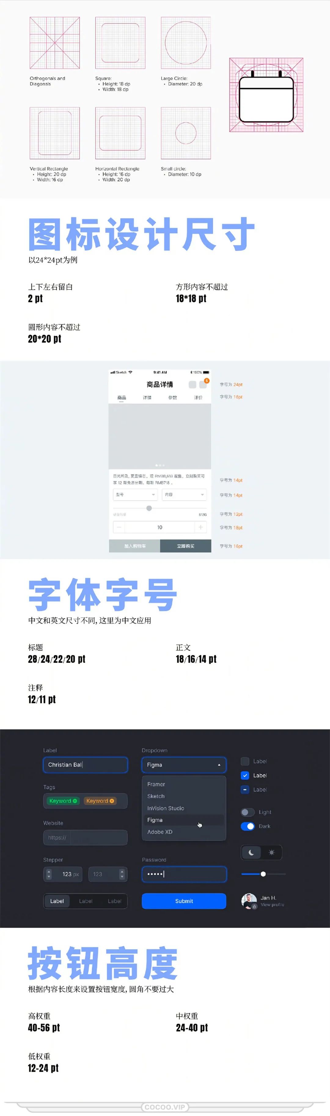 |UI设计尺寸整理!一定用得到!