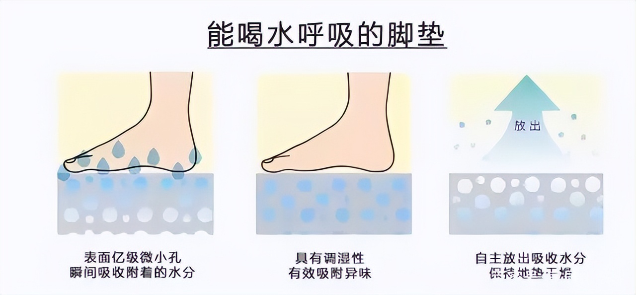 建议主妇:就算工资再低,也要给卫生间添置 4样“高级货”,实用