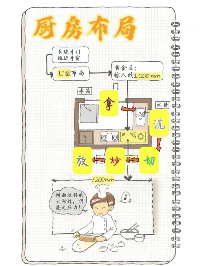 和迷信无关，一个家想要过得好，干净感比风格更重要