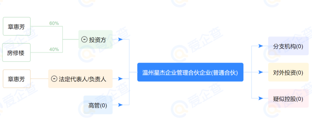 太奇葩!江苏神羊化纤破产8年后债务又“死而复生”!