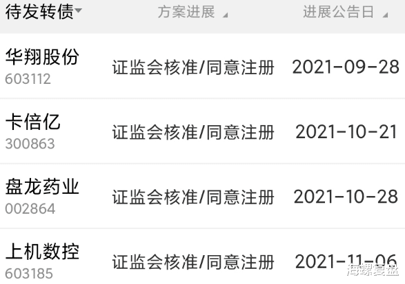 可转债投资入门干货教程,系统学习可转债