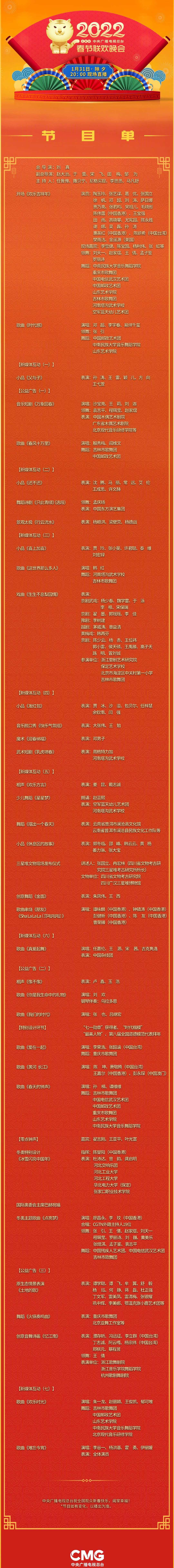 张小斐|太完美!易烊千玺在央视春晚开场,王源居中登场,王俊凯压轴出场