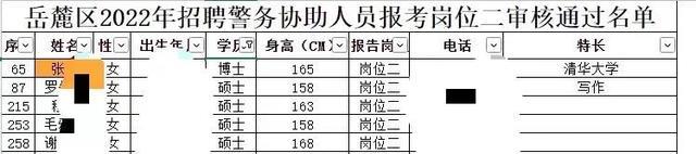 清华大学|山东二本女生火了，冒充清华博士去求职，失败后被全网“嘲笑”