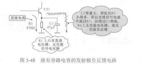 USB|盘点电容器在电路中的27种作用！