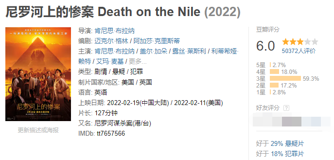 庞德|8.3分,这可不是翻拍《七宗罪》!