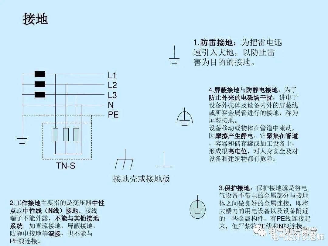 |供电系统的模式和常用的设备电路符号，学习电气识图必备知识！