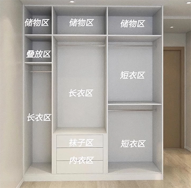 记住这几点，让你的衣柜既好看又方便实用