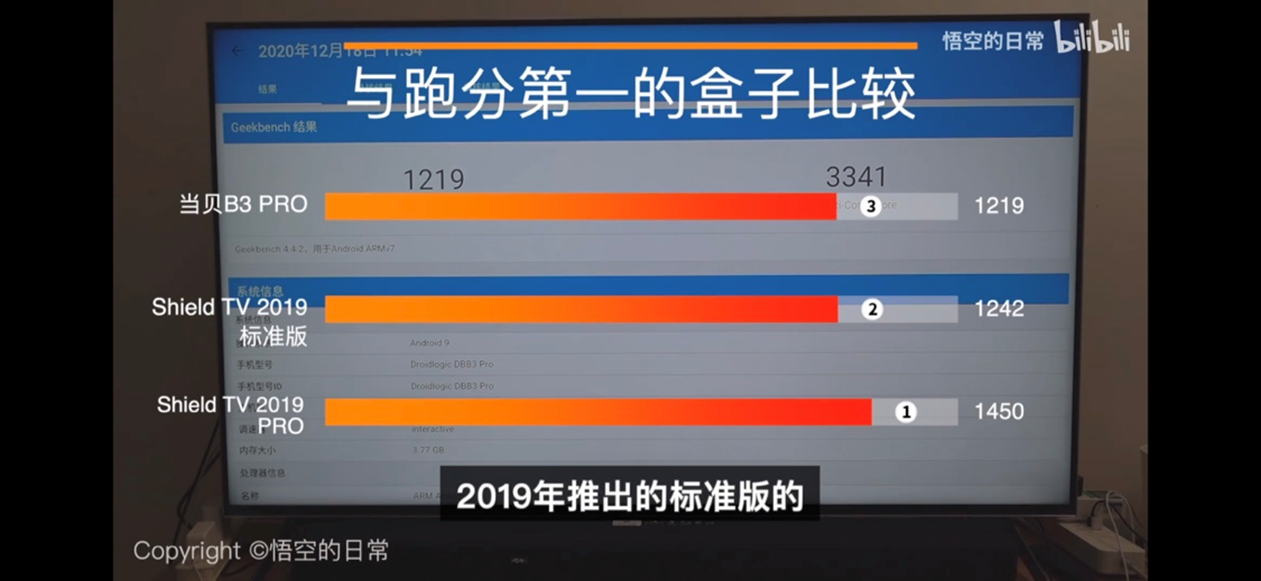 电视盒子|全球第二的当贝B3 Pro,靠什么紧逼神盾TV