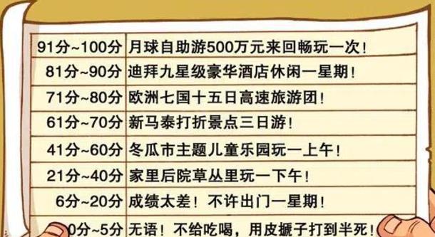 漫画|考试后，高茜“穿红戴绿”衣锦还乡，奋豆竟被奋爹“打到半死”