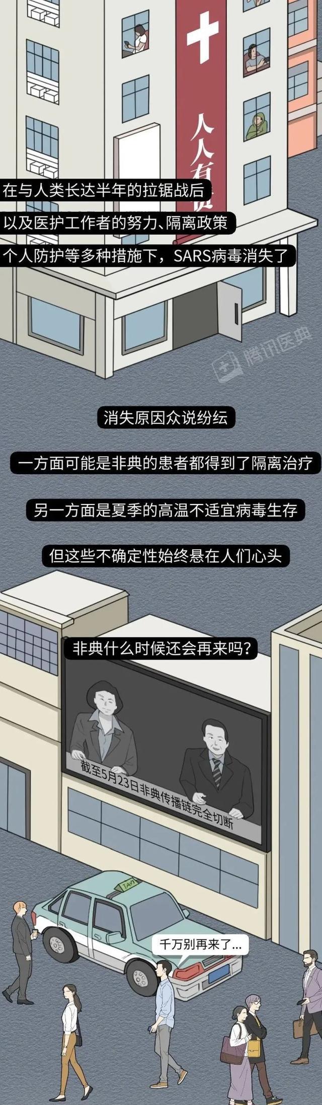 假如全球新冠疫情一直不结束,我们该怎么办?看完全文陷入深思