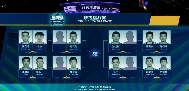 CBA全明星：廖三宁力压张宁当选星锐MVP，胡明轩进决赛争三分王