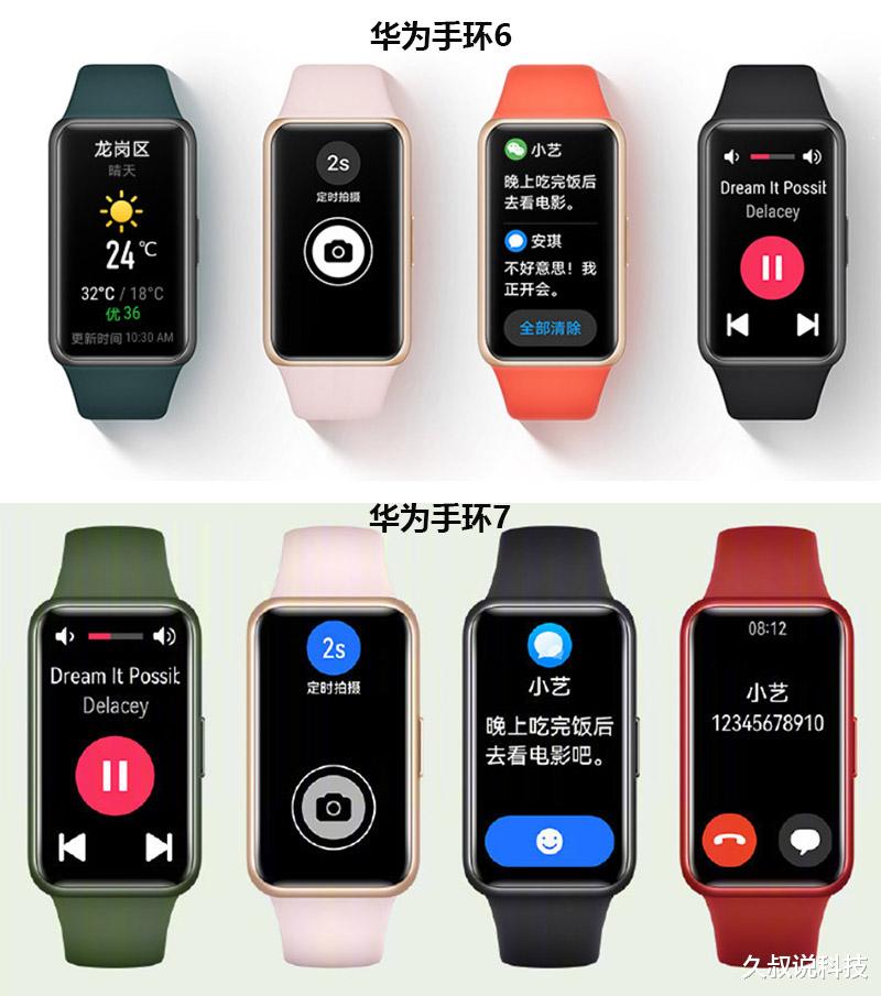 华为手环|华为手环7和华为手环6有什么区别？选哪个更合适？全面对比告诉你