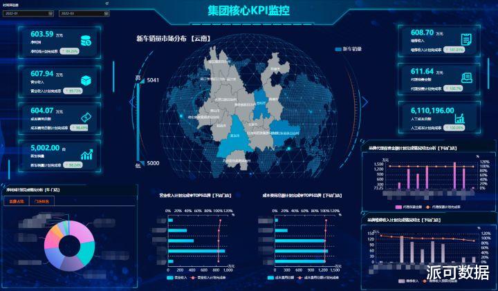 InnoDB|数字化时代，企业如何进行数据安全治理，保障数据资产安全