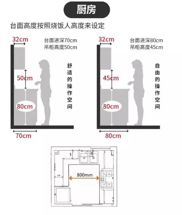 日本家居精致有味!这16个装修大法才实在!活出了主妇们的心灵