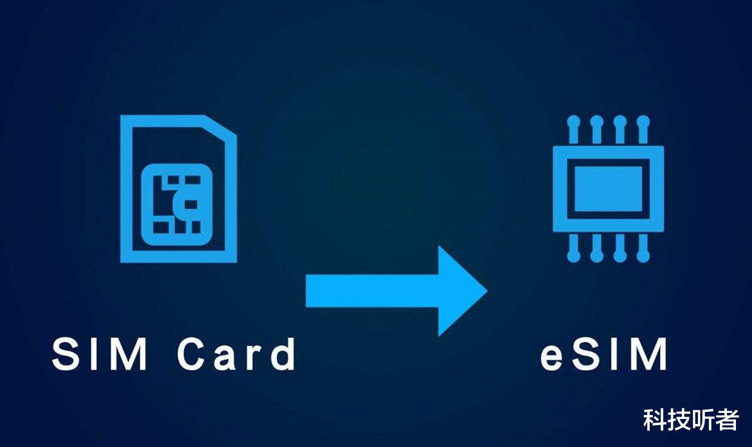 sim卡|都从eSIM升级到iSIM了，我国为何还停留在SIM卡时代？