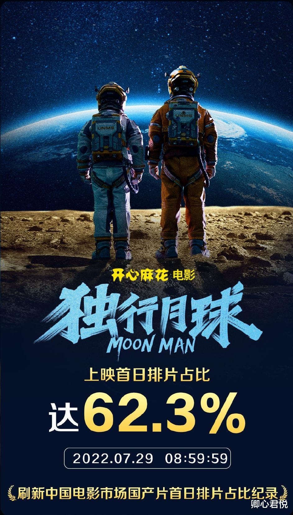 独行月球|《独行月球》：100%真“腾”味，破亿元、超纪录，观众爱他是真的