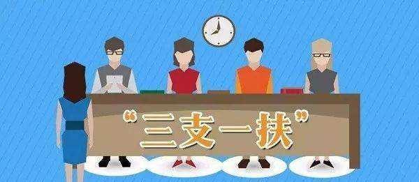 神剑|“三支一扶”招聘已开始，工资待遇不输公务员，专科生也能报名！