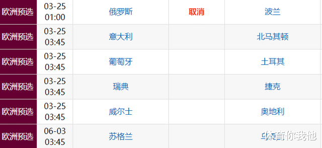 C罗|凌晨3点45分！附加赛开打，5天定3大巨星命运，C罗进1球将创3纪录