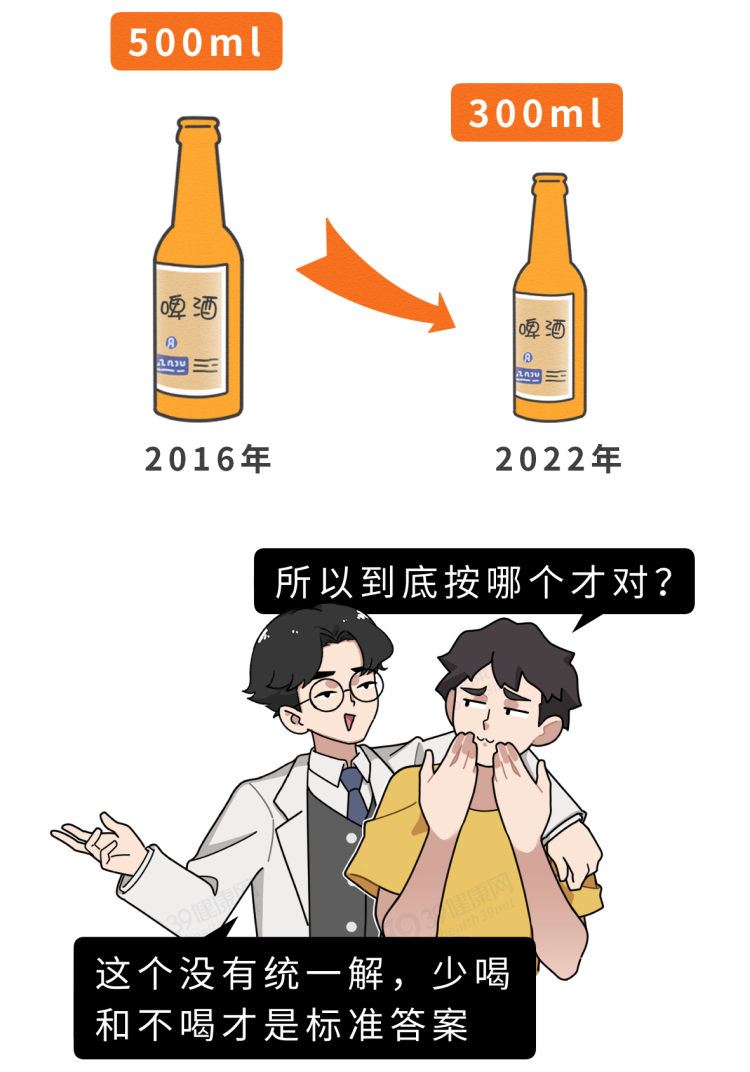 中药|颠覆认知!柳叶刀:40岁后适量喝酒,有益于心血管健康,可信吗