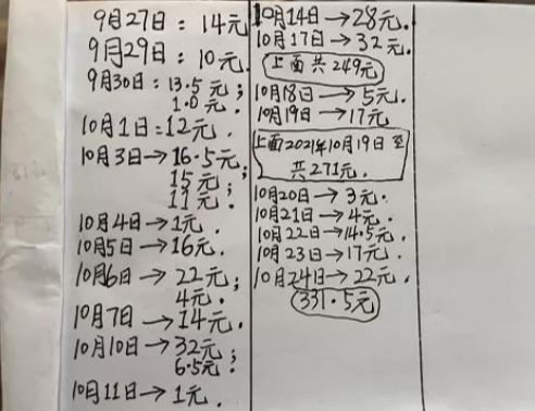 那些家里不缺钱,却热衷捡纸壳的老年人