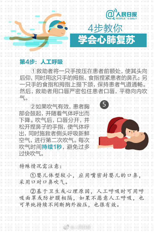 正确的溺水急救方法,你知道吗