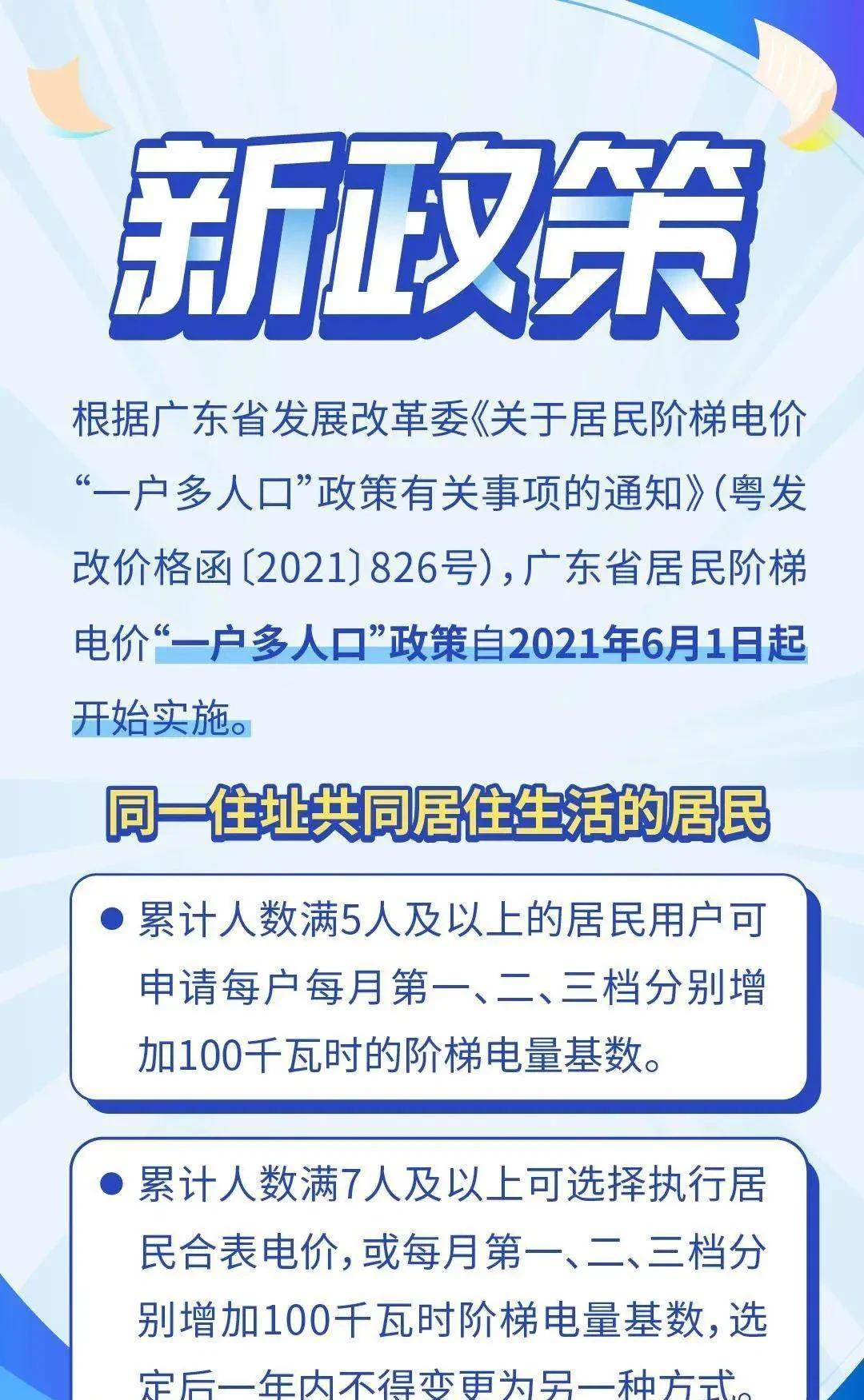 12月份电费为什么贵? 难道是电表出问题? 还是电费涨价啦?