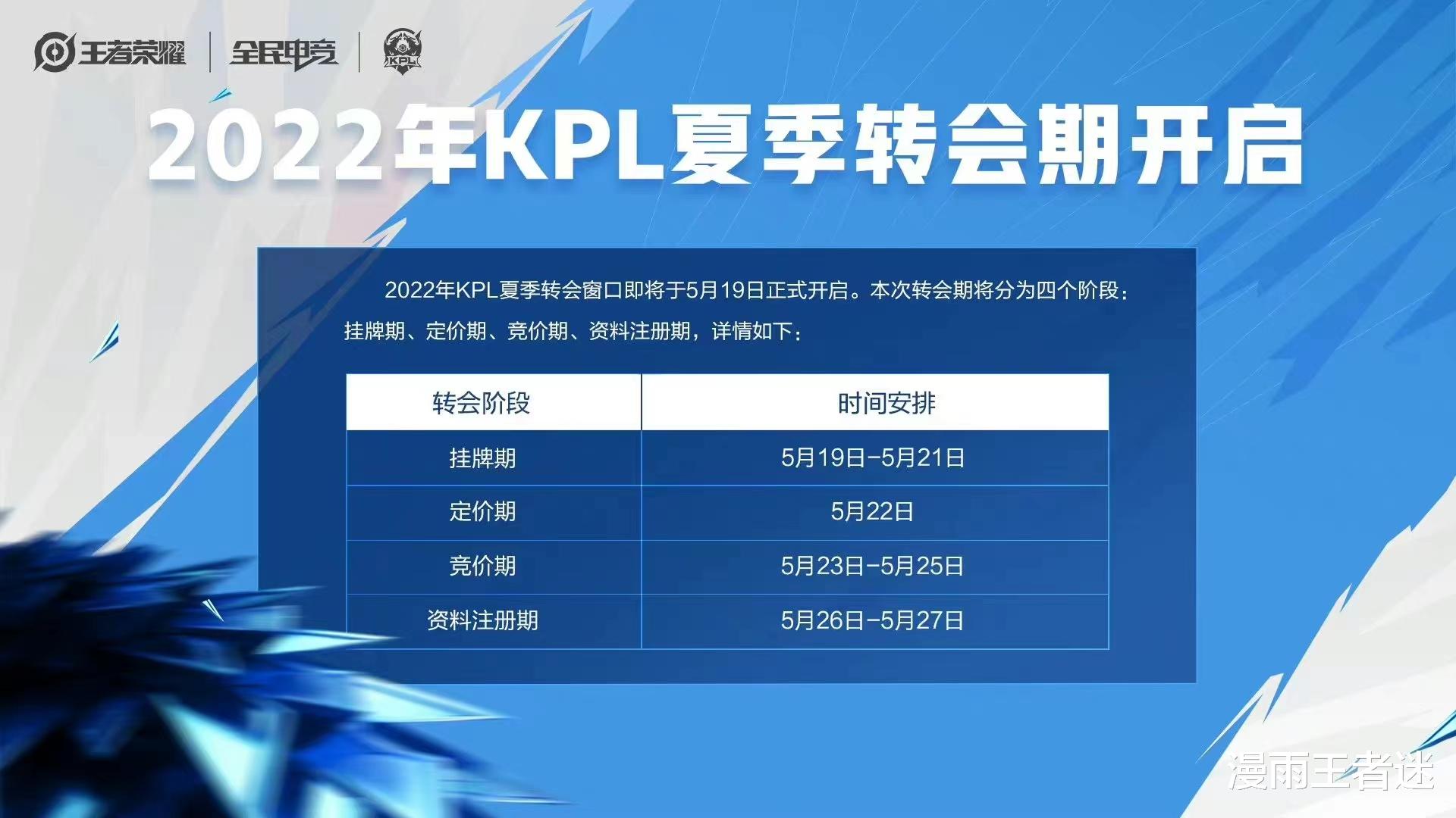 中超|KPL开始走下坡路？夏季赛转会期有些萧条，多家俱乐部的赞助锐减