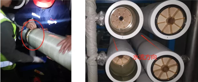 图解反渗透膜现场安装,通俗易懂!