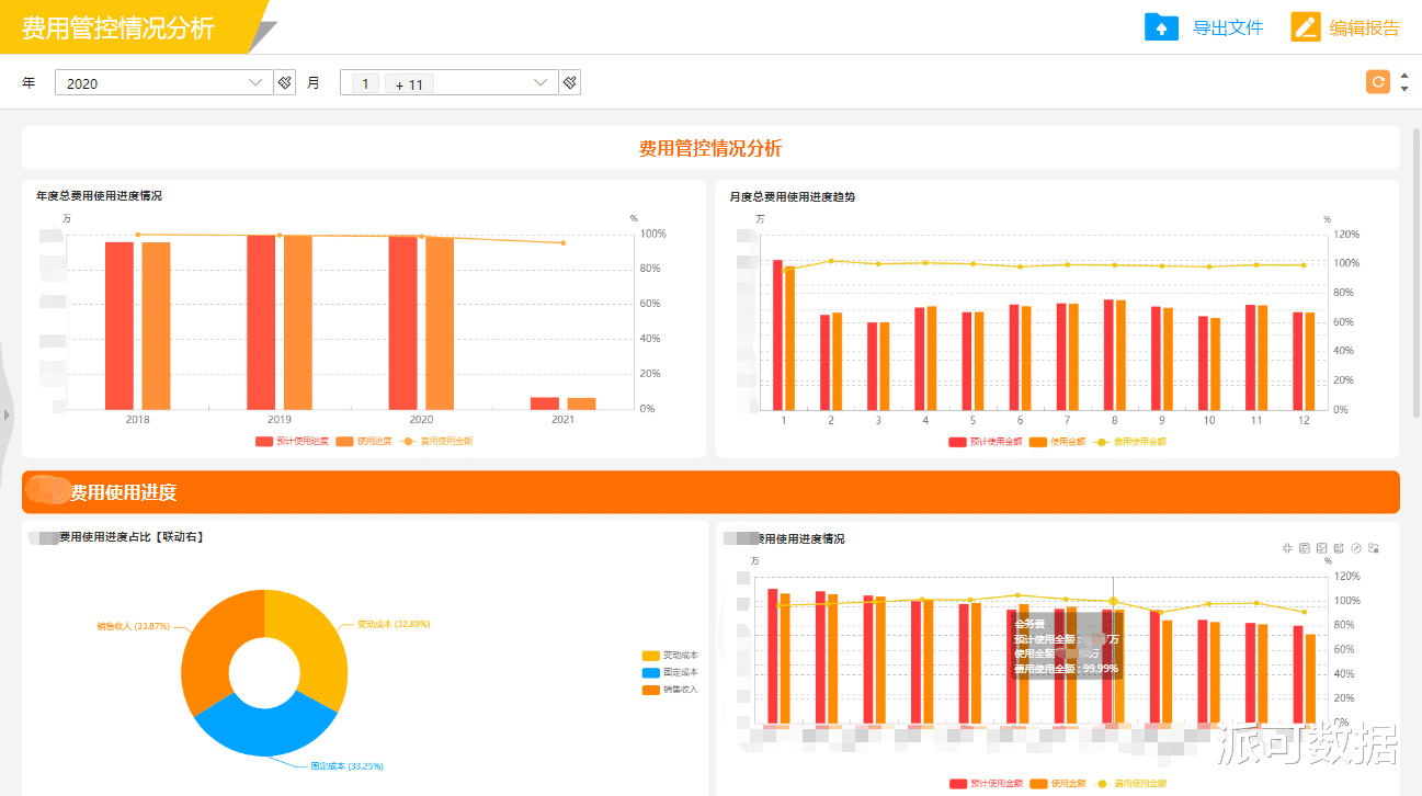 用友|深度分享：OLAP CUBE、空间换时间、MDX（上）