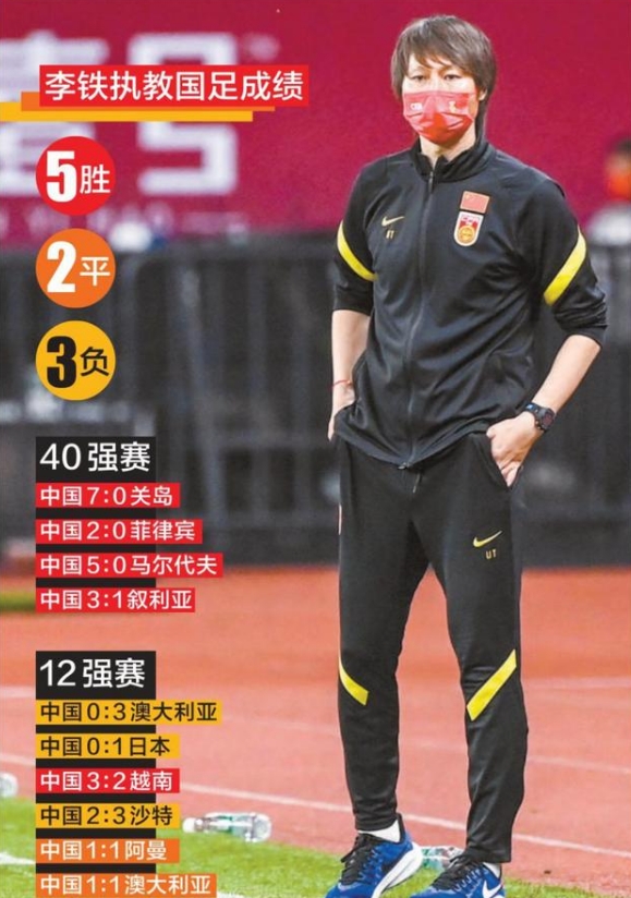 男足|小心富豪们崩不住，中国女足将提前2天战越南队，对男足不是好事