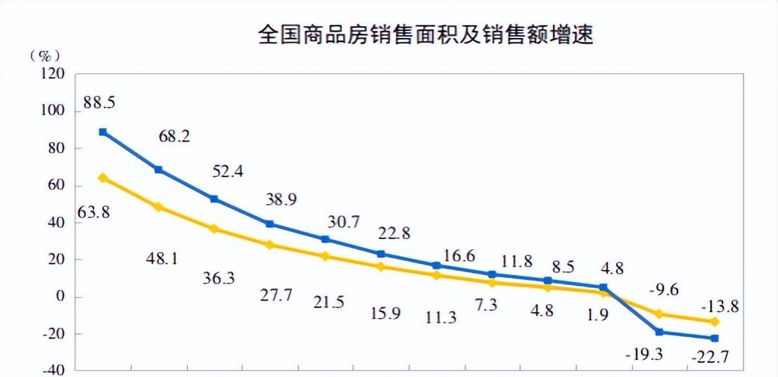 海口|沈阳二手房挂牌量13万+，抢占市场的讯号都有哪些？