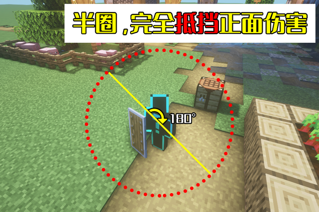 超模|我的世界：“6木1铁”做的盾牌，算不算“超模”道具？爱不释手
