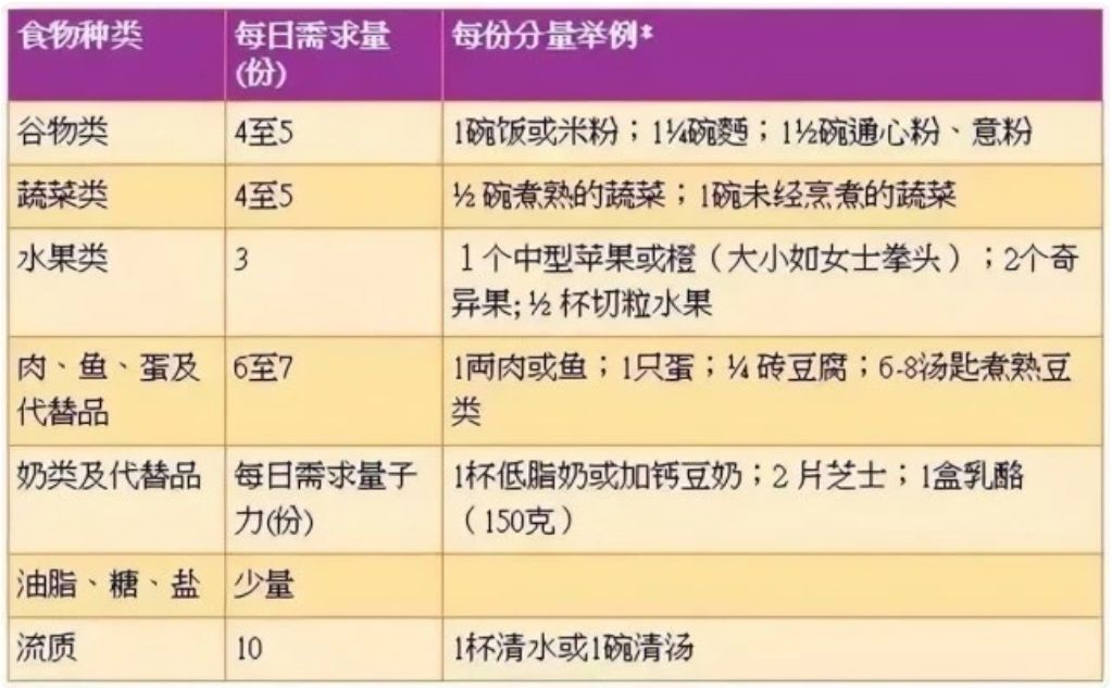 刘畊宏|产后肥胖别焦虑，刘畊宏的老婆曾从160斤瘦下来，建议这样做