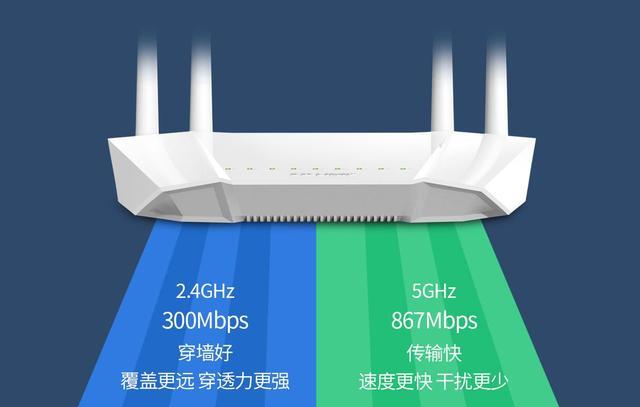 路由器|办了1000M宽带，为什么网速不见提升？安装小哥：自查6个“设备”